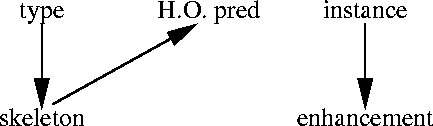 \begin{figure}\hspace*{2.5cm}
\epsfbox{naish2.eps}
%
\end{figure}