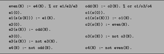 \begin{figure}\figrule
\begin{tabular}{ll}
\texttt{even(N) :- e4(N). \% or e1/e2...
... odd(N). }&\texttt{ o4(N) :- not even(N).}\\
\end{tabular}\figrule
\end{figure}